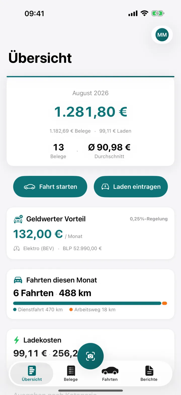 Übersicht in CompanyDrive: Monatssumme, Anzahl der Belege, geldwerter Vorteil und gefahrene Kilometer.